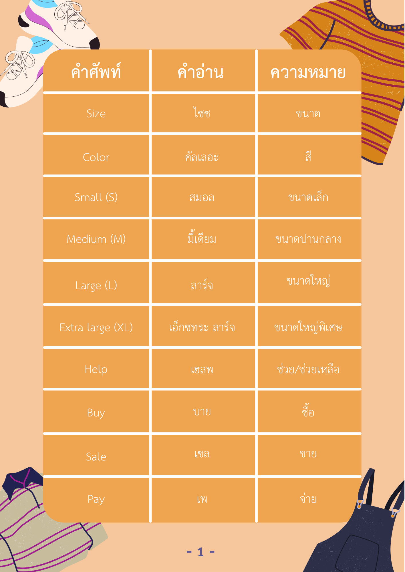 Buying clothes vocab_Page_1
