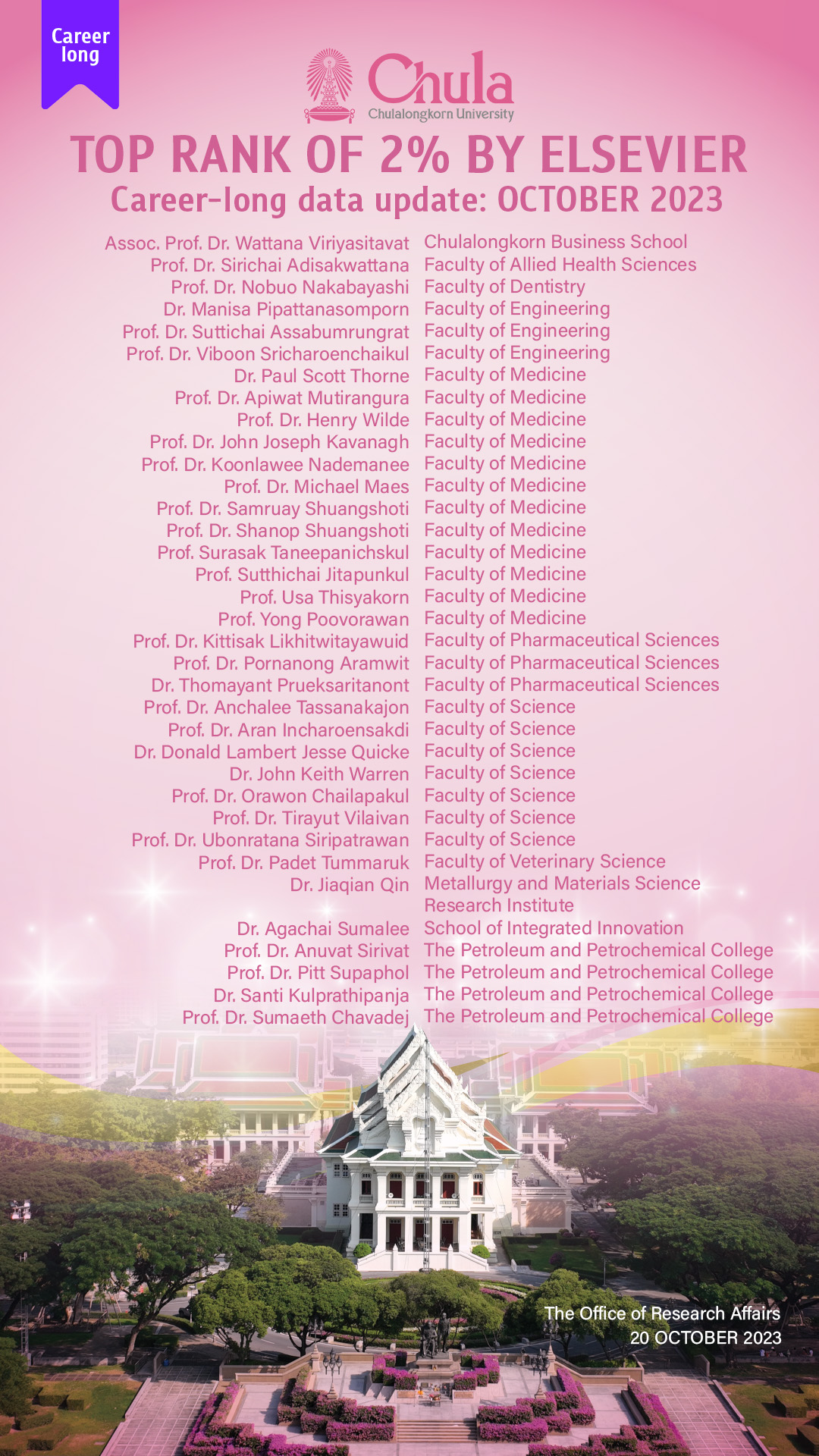 Career-long Poster2