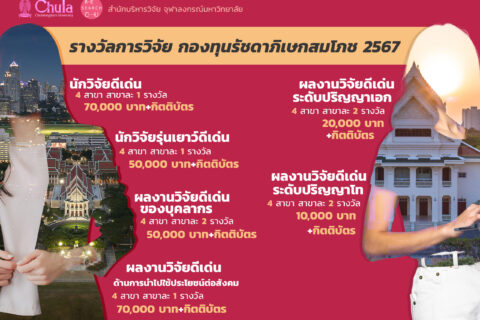 Info2
