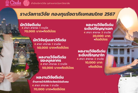 Info2