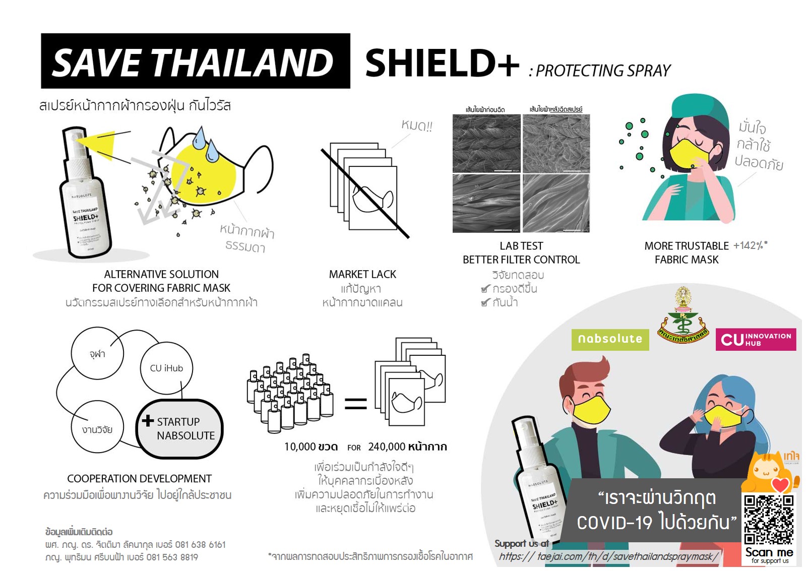 Shield+ Protecting spray - Photo 3 - infographic