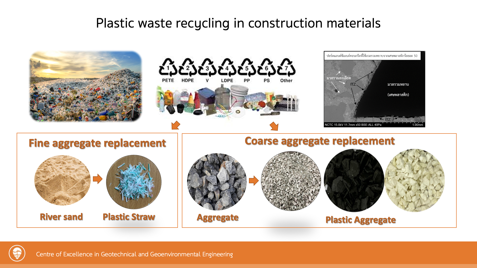 Slide5