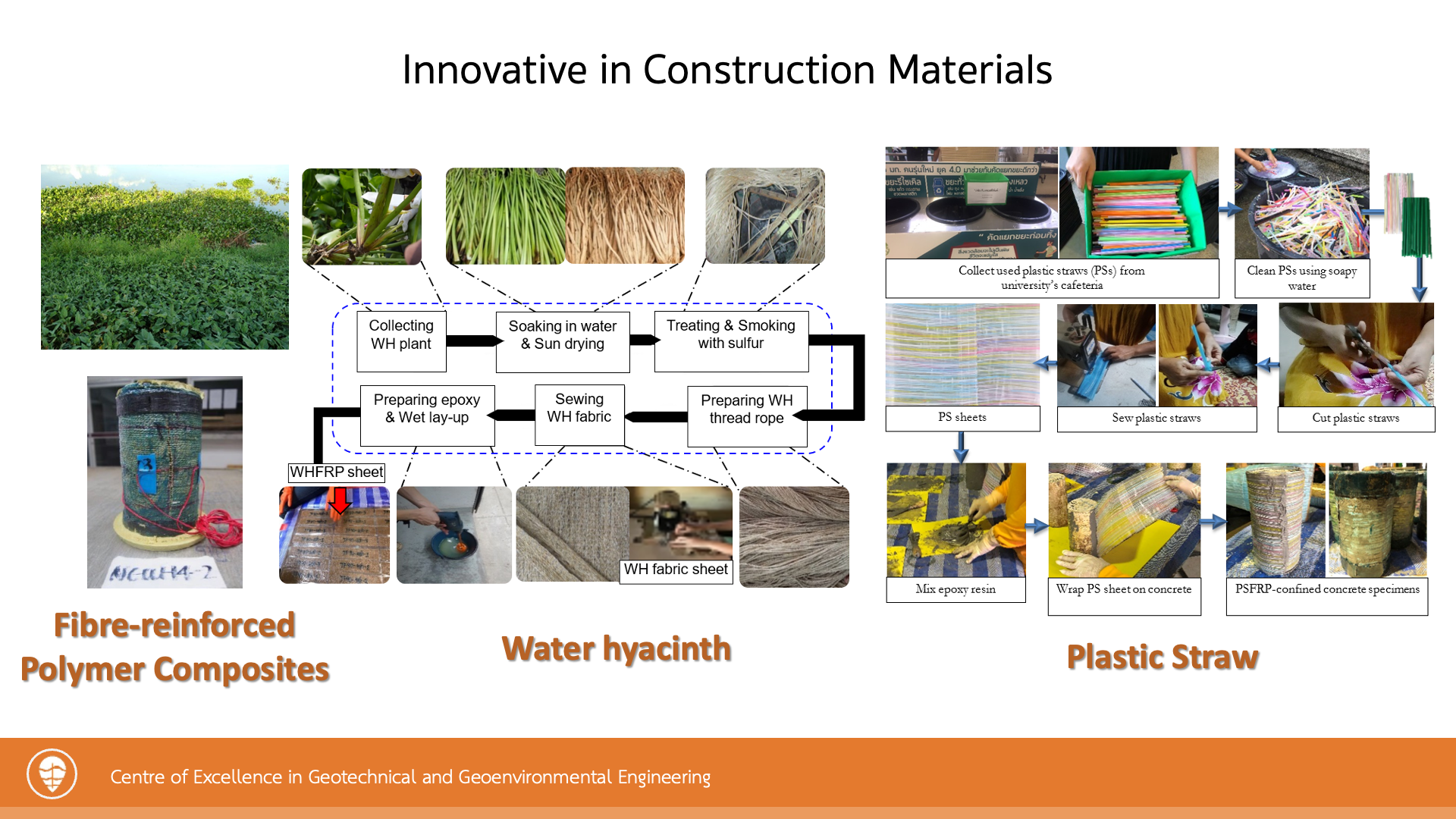 Slide6