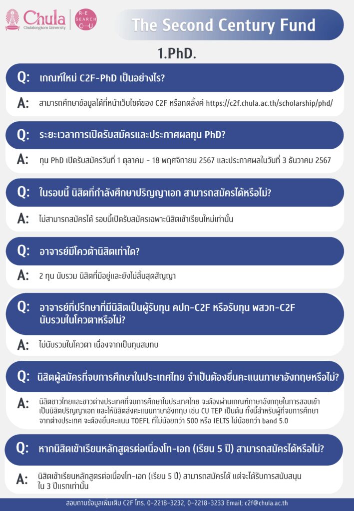 FAQ info cu reserach update_Page_12