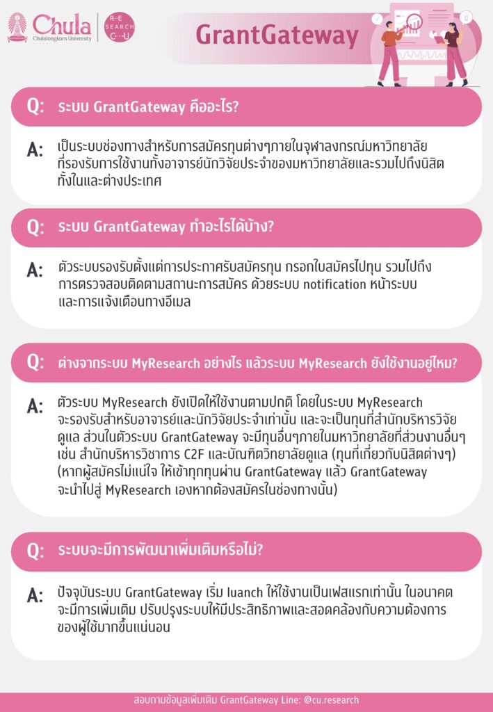 FAQ info cu reserach update_Page_15