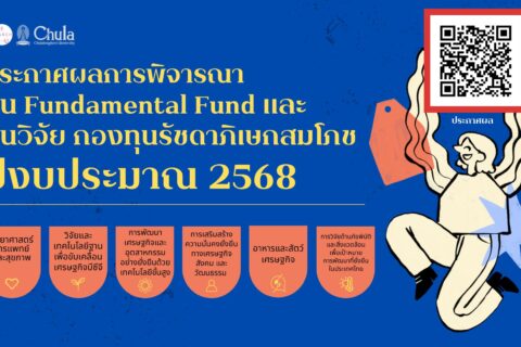 ประกาศ FF68