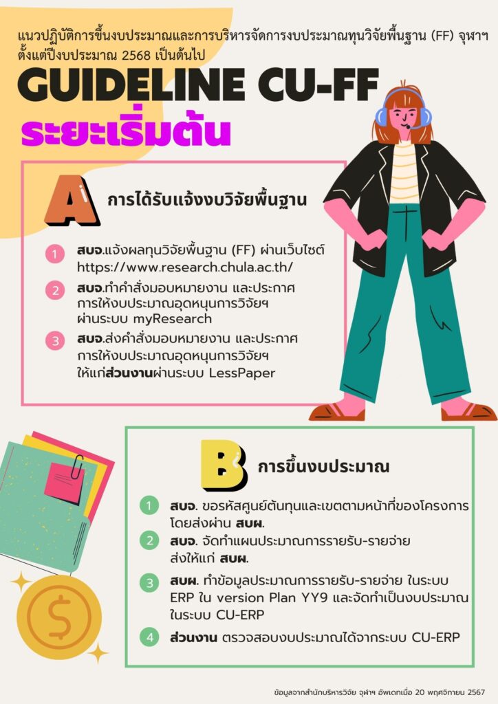 20 พ.ย.67 guideline cu-FF (2)