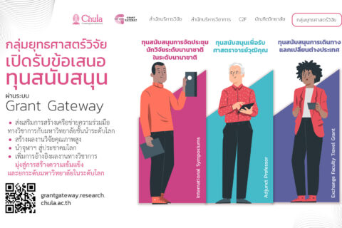Poster 9 ทุนยุทธ์ศาสตร์วิจัย