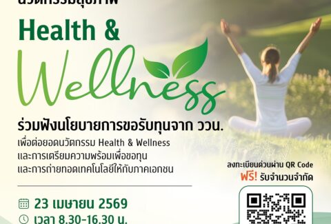 ย่อ
