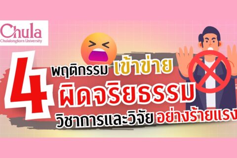 จุฬาฯ เตือน!! 4 การกระทำเข้าข่ายผิดจริยธรรมอย่างร้ายแรง