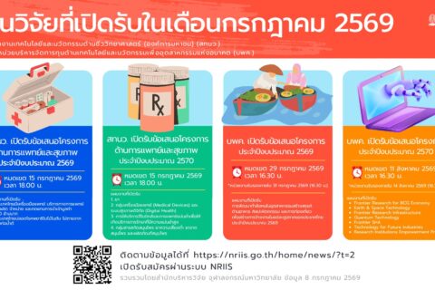 ทุนวิจัยที่เปิดรับในเดือนกรกฎาคม 2569 (2)